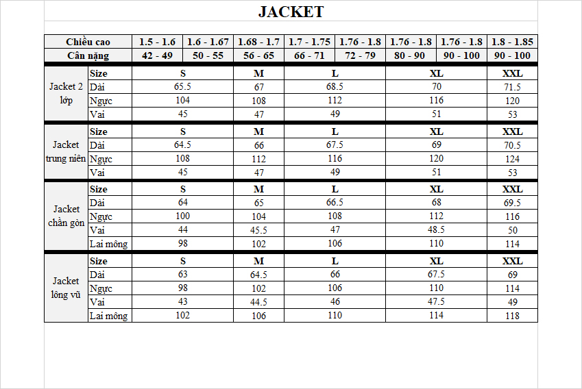 size chart