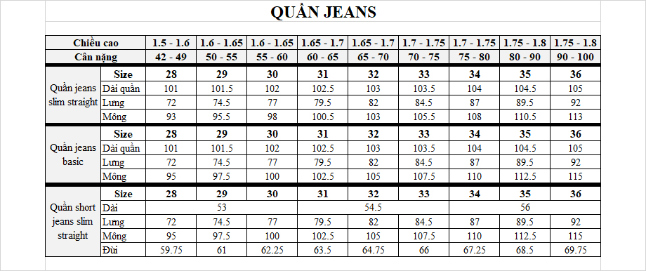 size chart