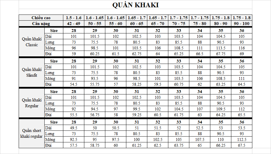 size chart