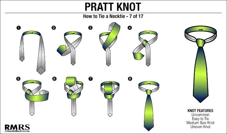 [Image: 7-17-pratt-knot.jpg]