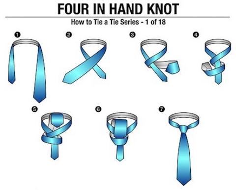 [Image: four-in-hand-tie-knot-large.jpg]